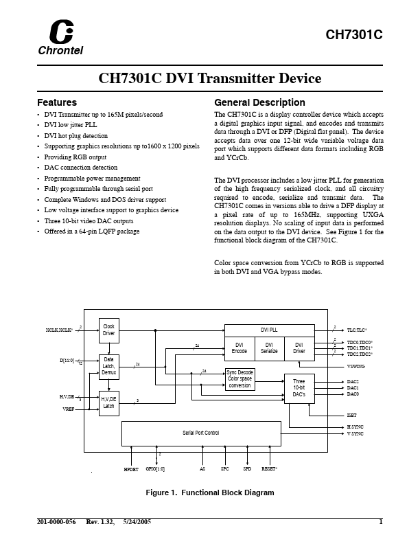 CH7301C