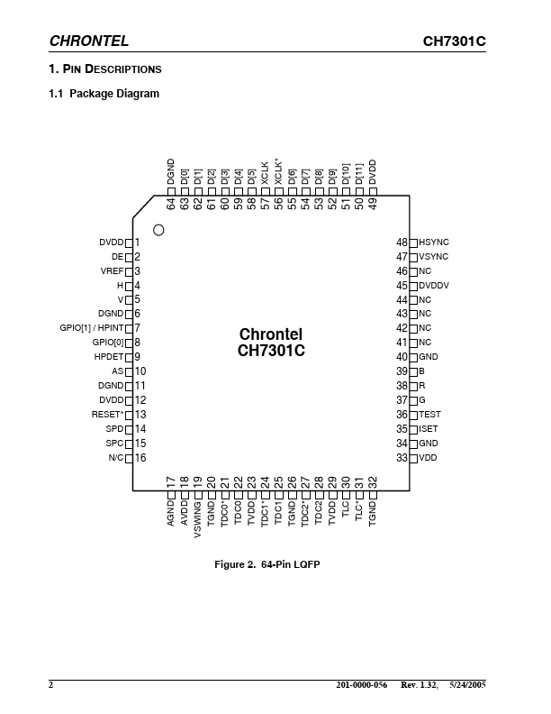 CH7301C