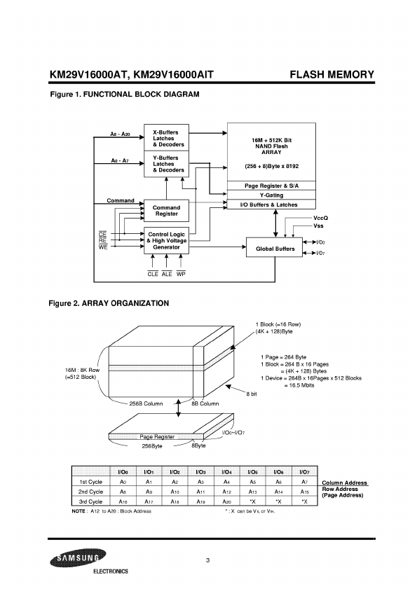 KM29V16000AT