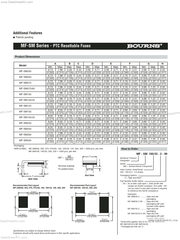 MF-SM150