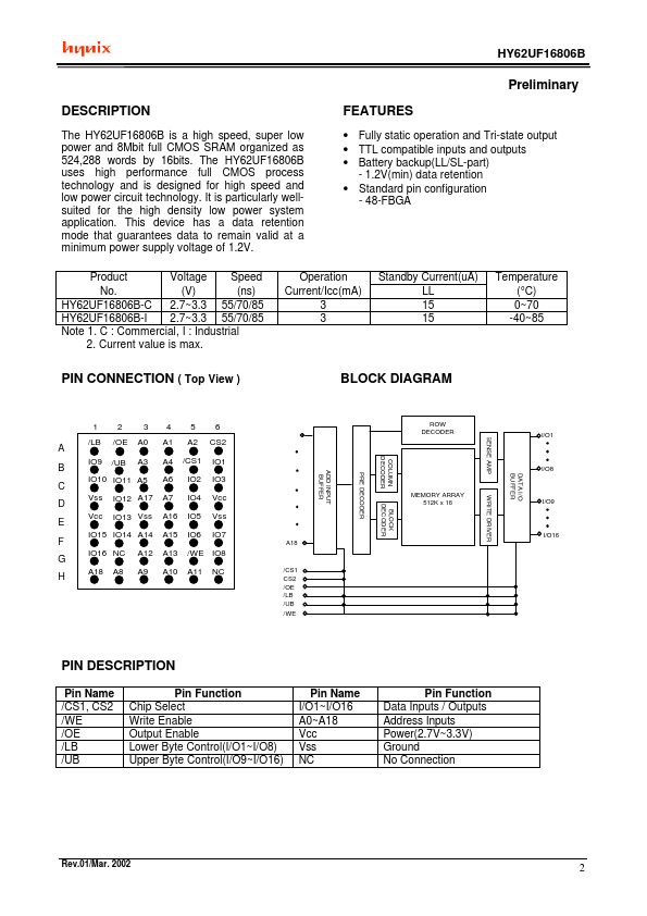 HY62UF16806B