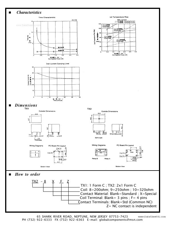 TX1-8