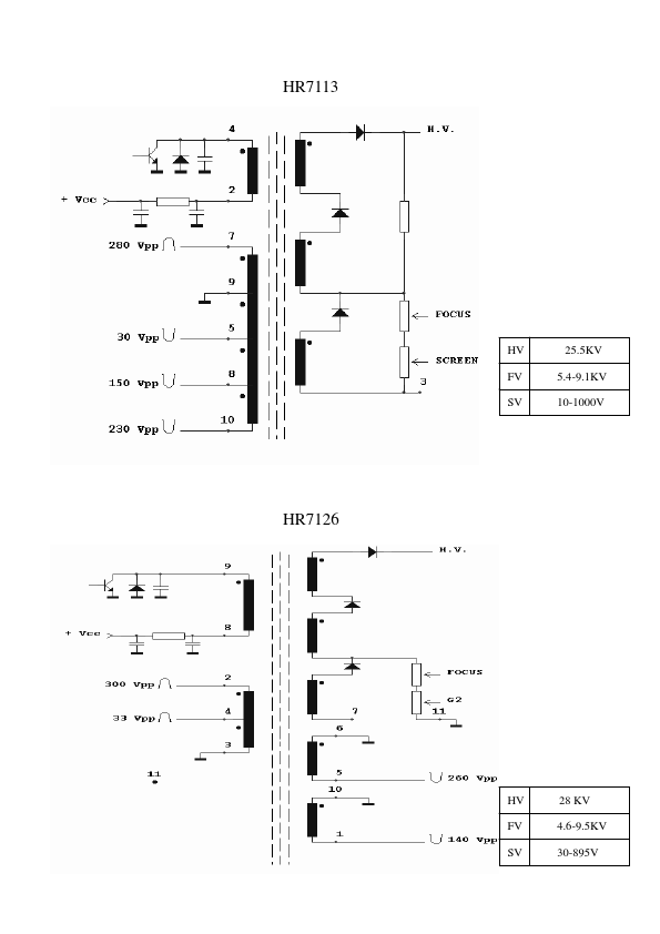 HR7126