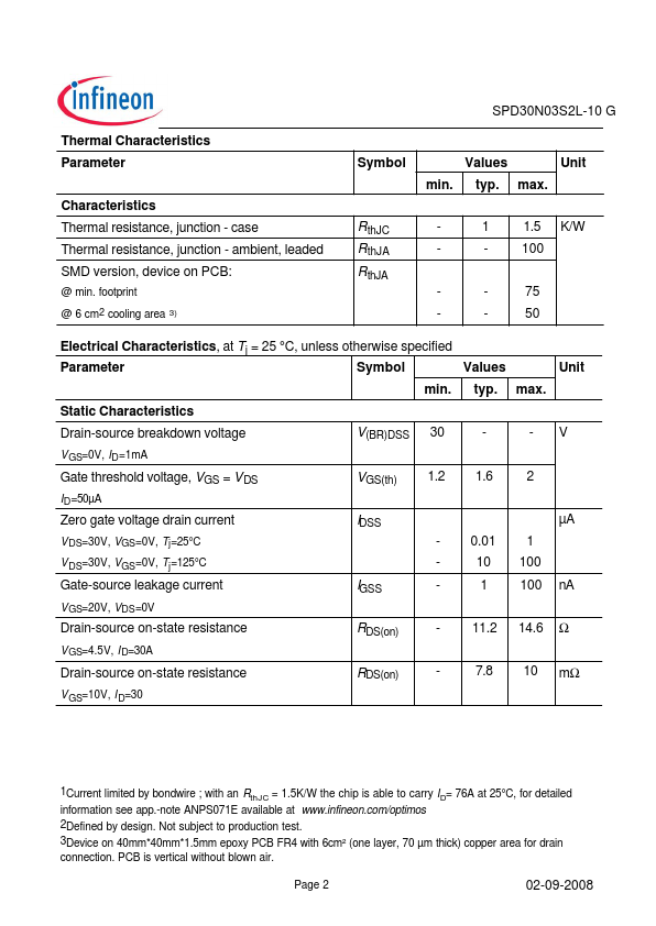 SPD30N03S2L-10G