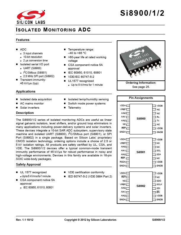 SI8900