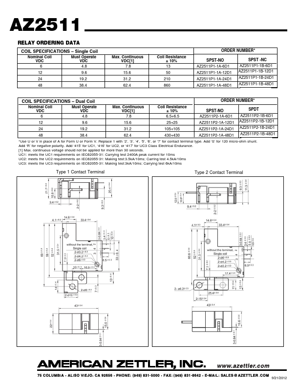 AZ2511