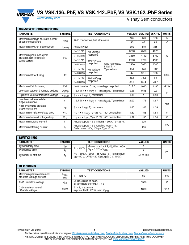 VS-VSKT162-04PBF