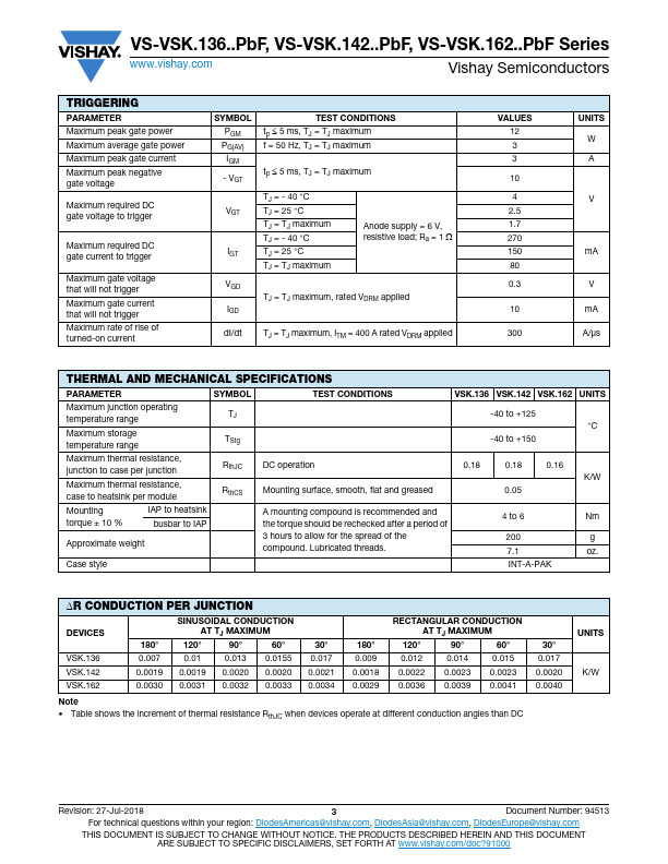 VS-VSKT162-04PBF