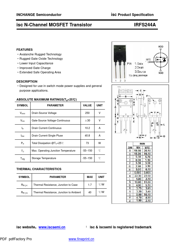 IRFS244A