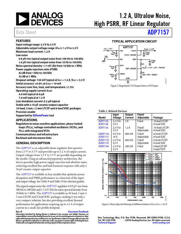 ADP7157