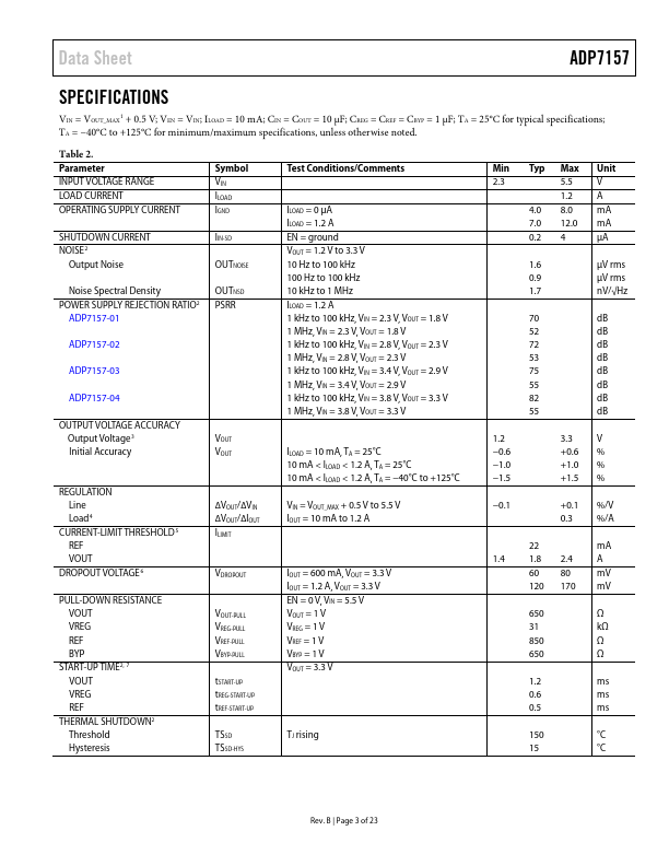 ADP7157