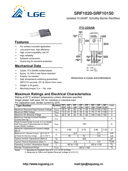 SRF1020