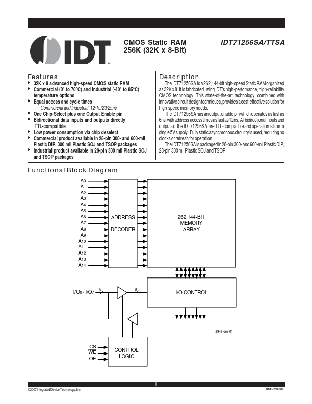 IDT71256TTSA