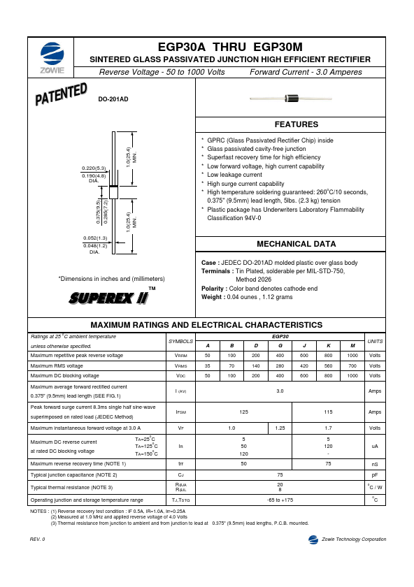 EGP30J