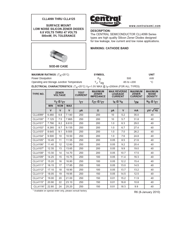 CLL4105