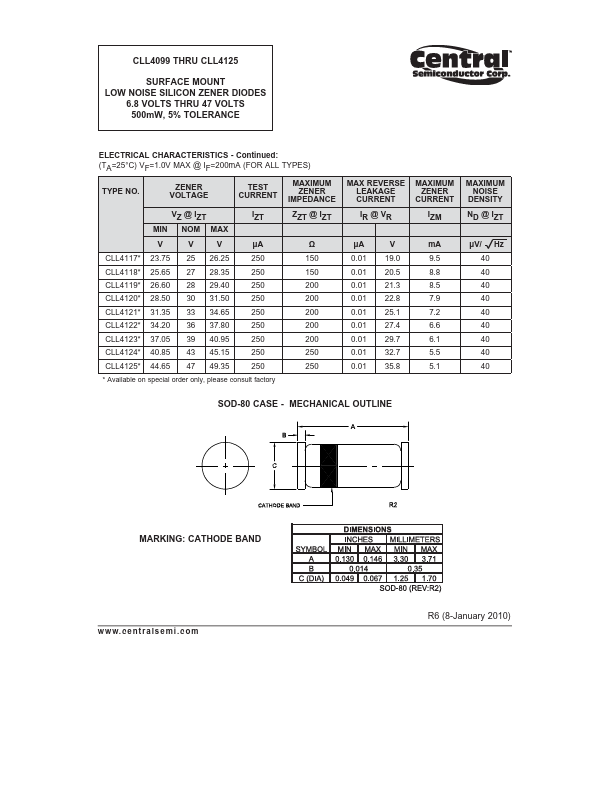 CLL4105