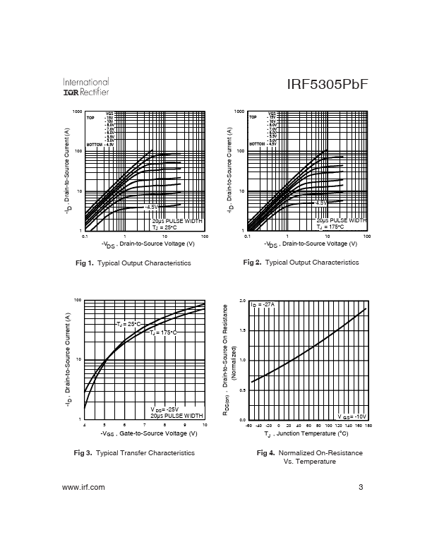 IRF5305PbF