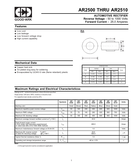 AR2506