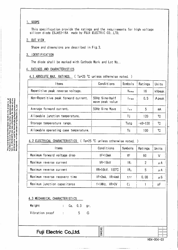 ESJA53-16A