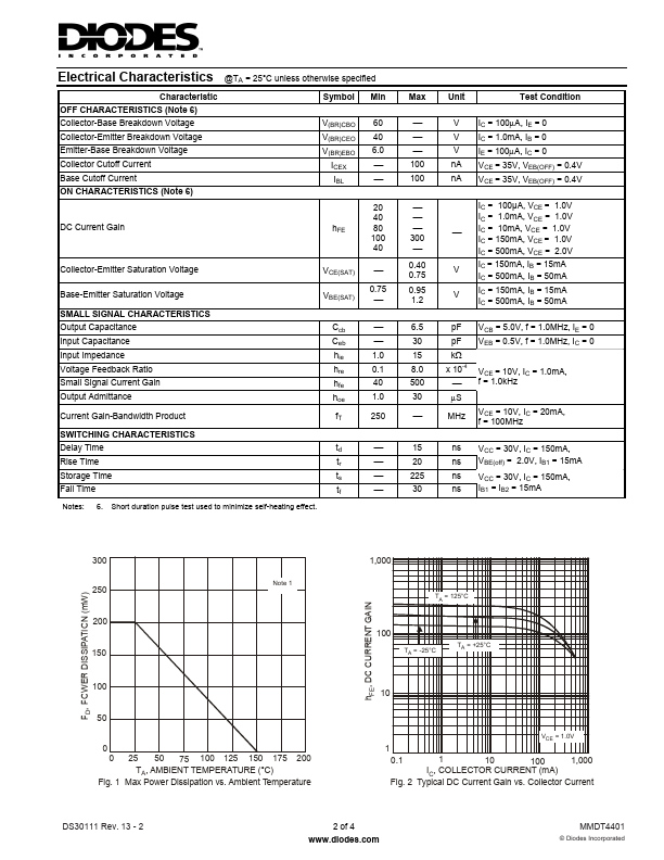 MMDT4401