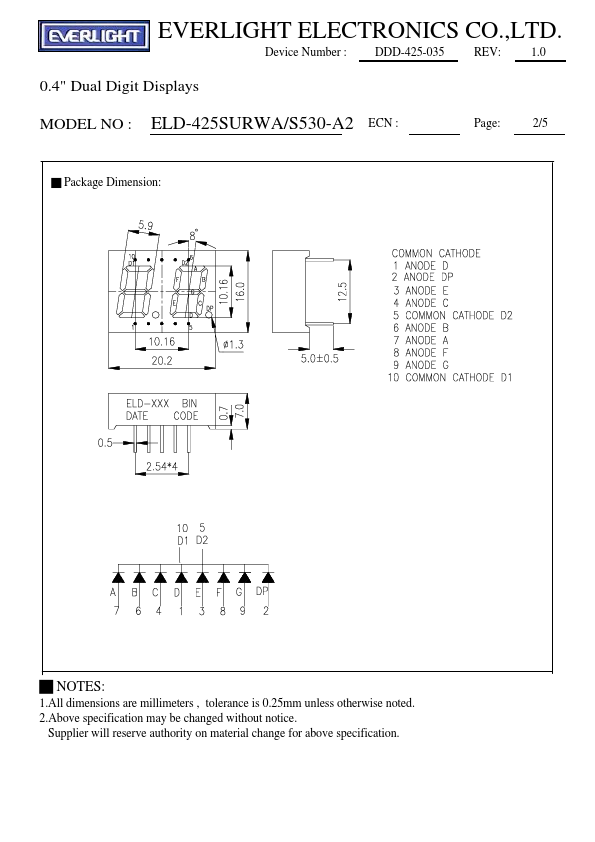 ELD425SURWA