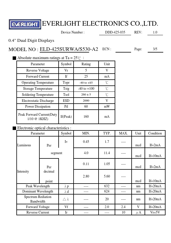 ELD425SURWA