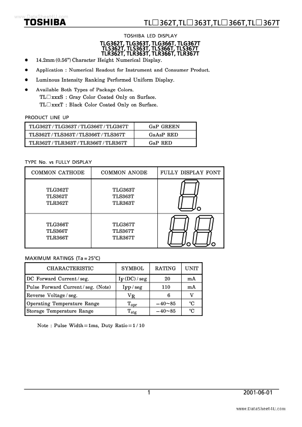 TLS363T