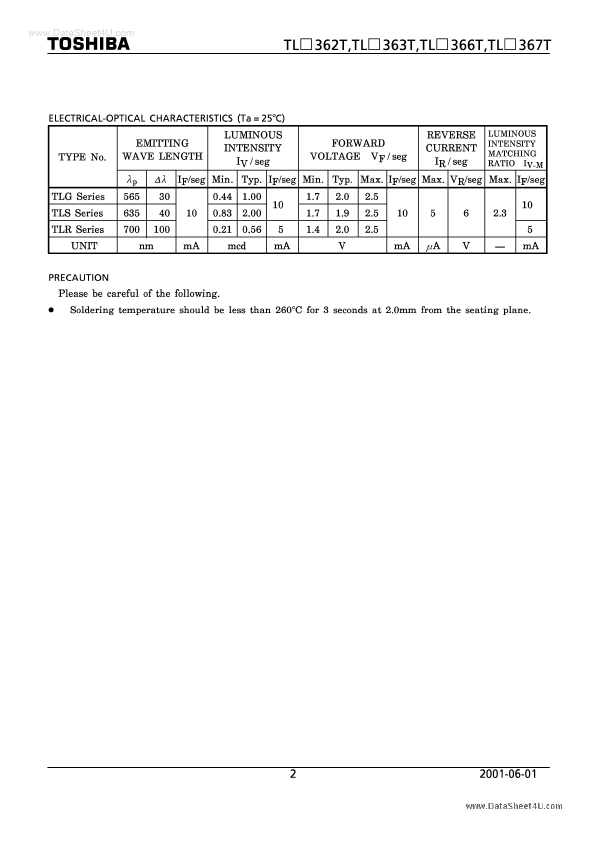 TLS363T