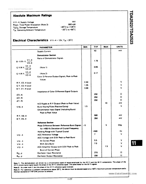 TDA2522