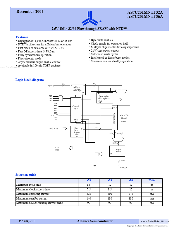 AS7C251MNTF36A