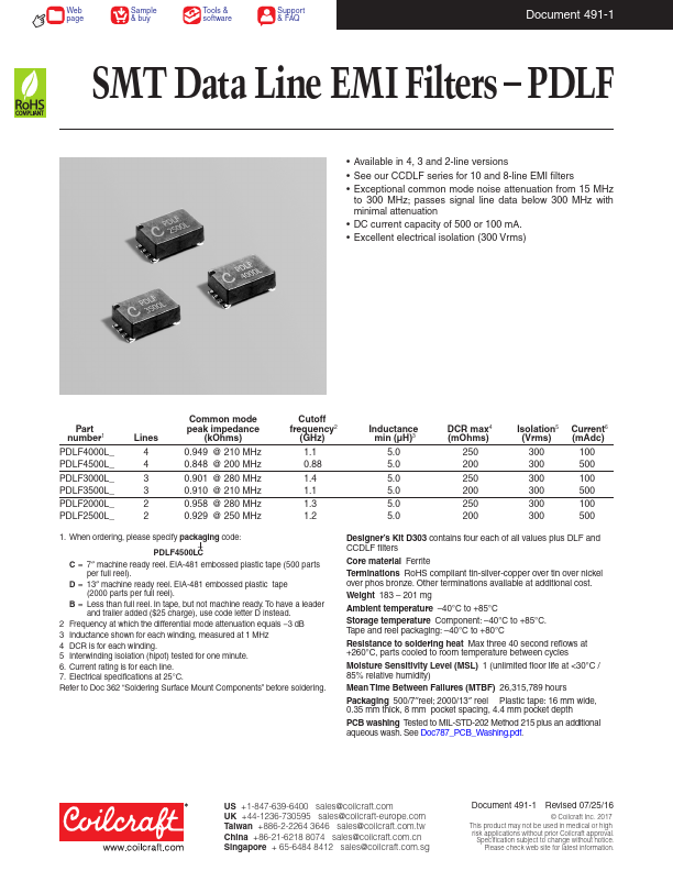 PDLF4000L