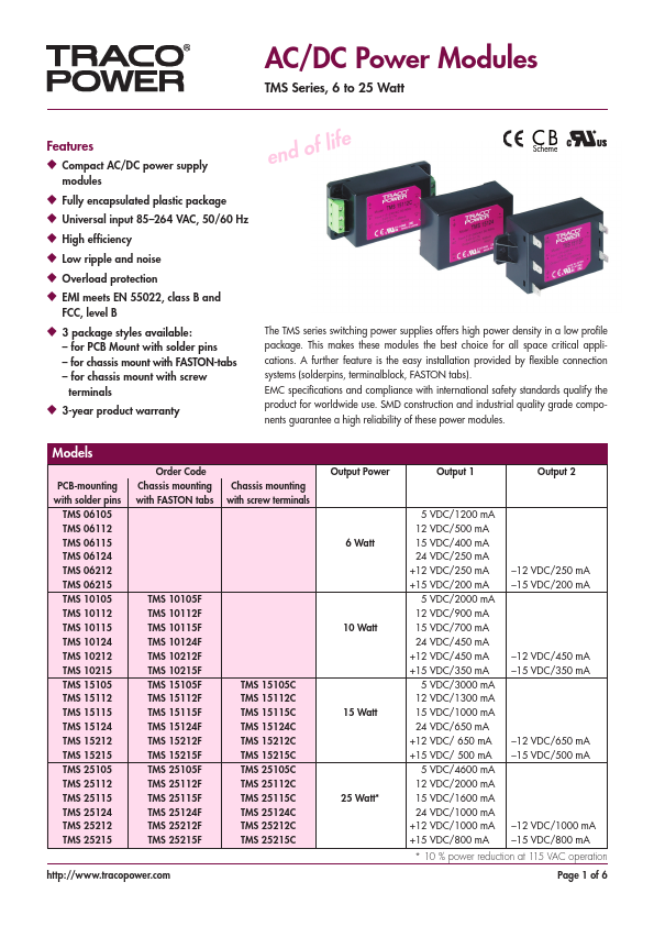 TMS10215F