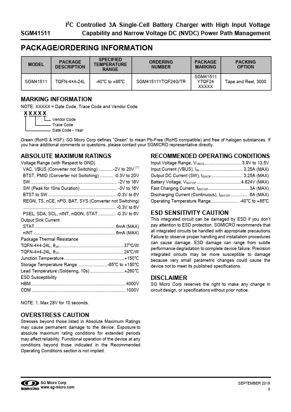 SGM41511