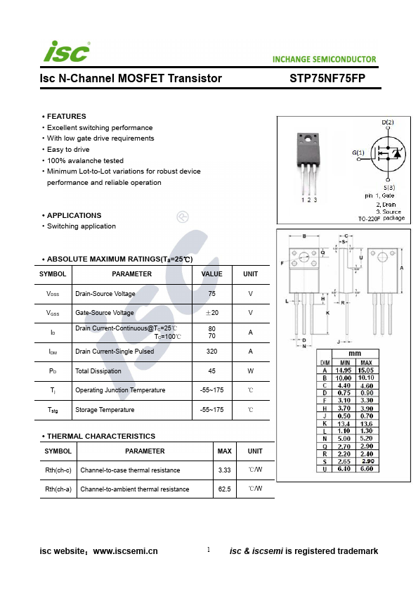 STP75NF75FP