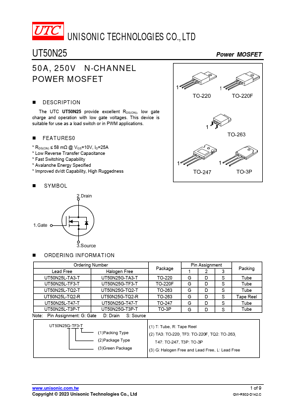 UT50N25