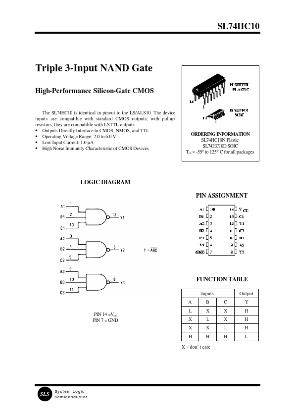 SL74HC10