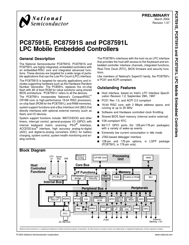 PC87591S