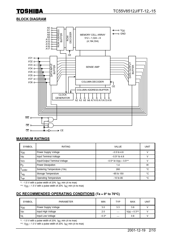 TC55V8512FT