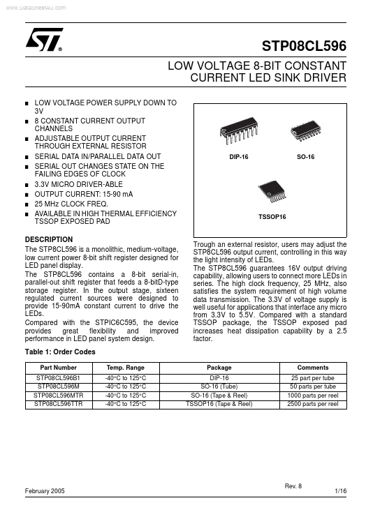 STP08CL596