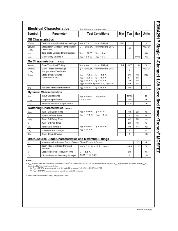 FDMA291P