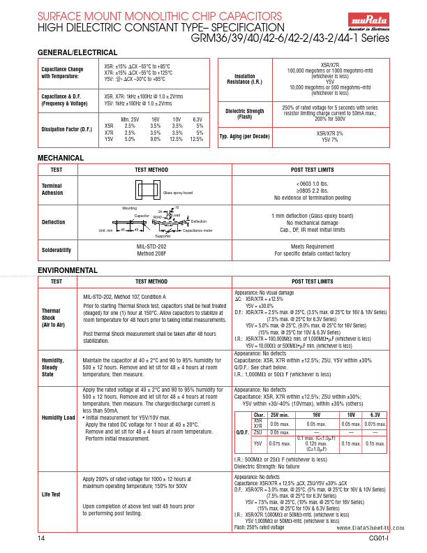 GRM42-6Y5V