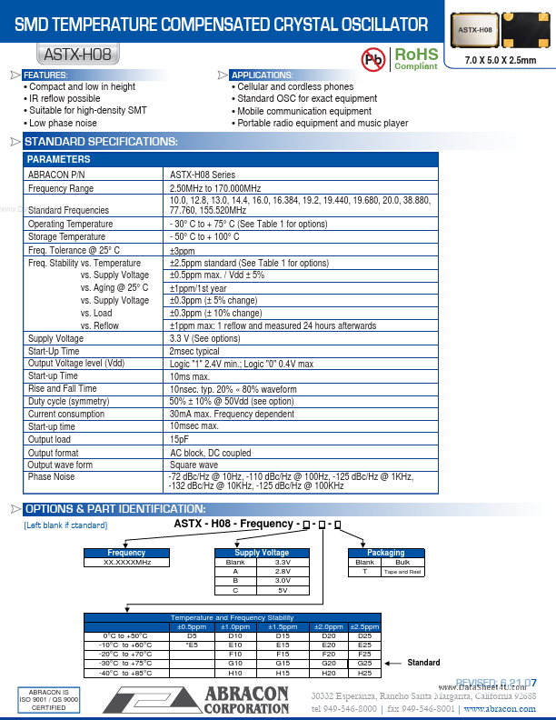 ASTX-H08