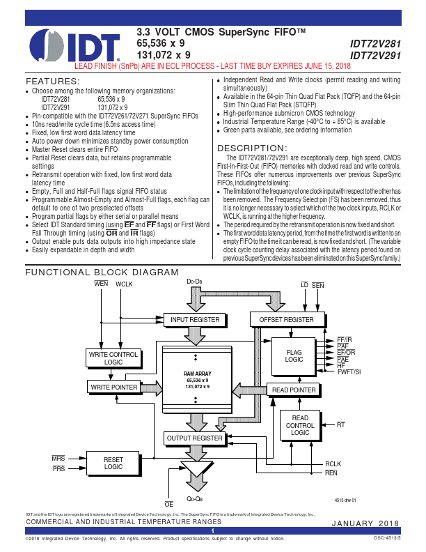 IDT72V291