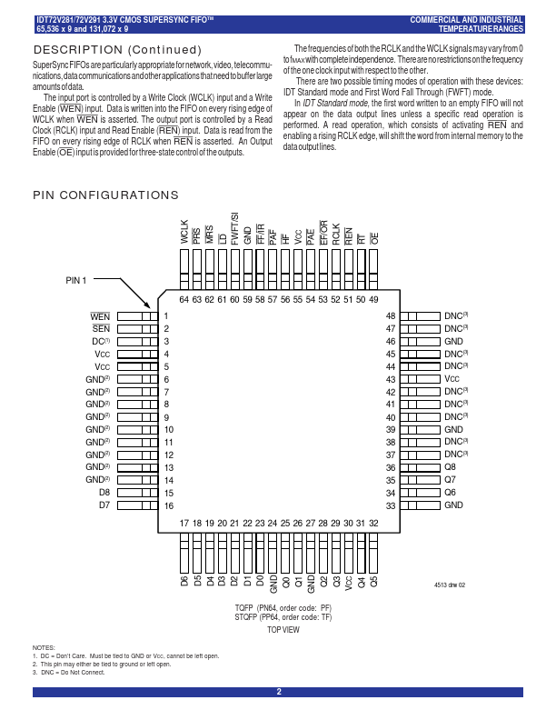 IDT72V291