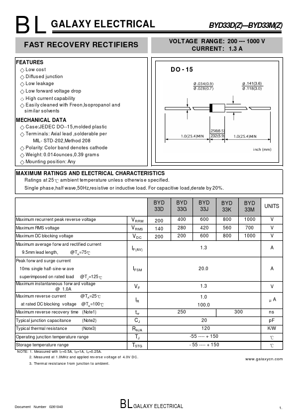 BYD33DZ