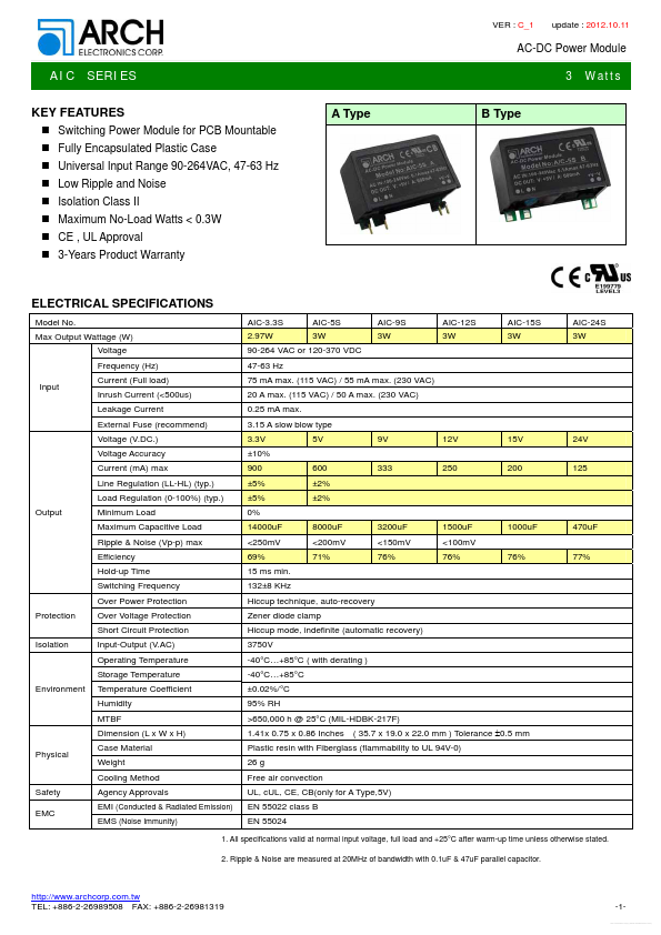 AIC-15S