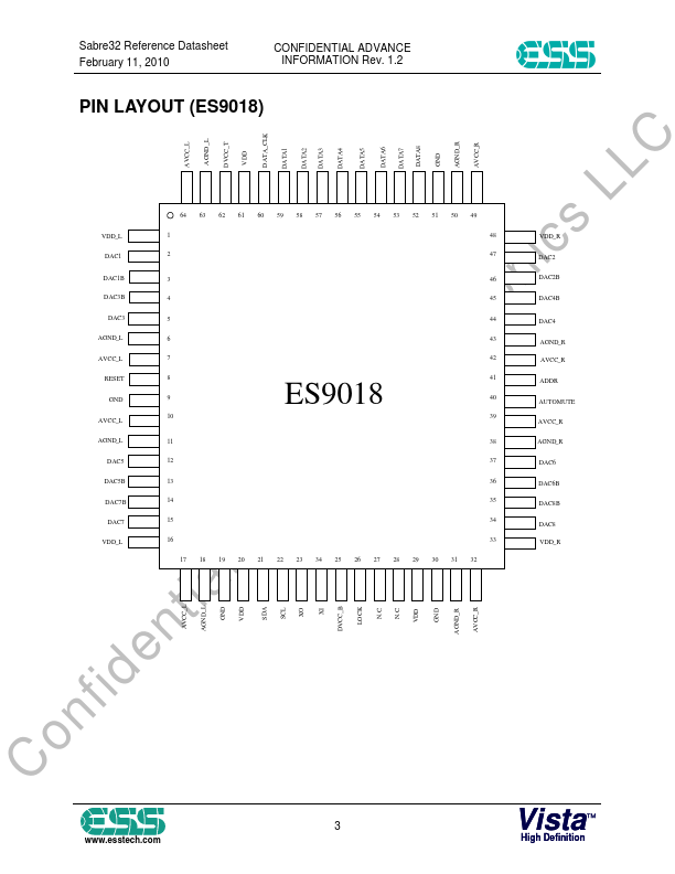 ES9012