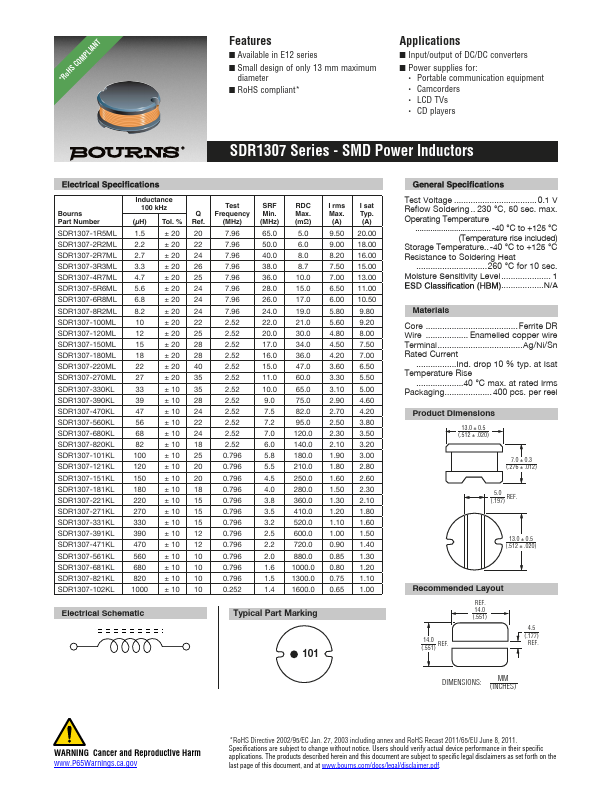 SDR1307-1R5ML