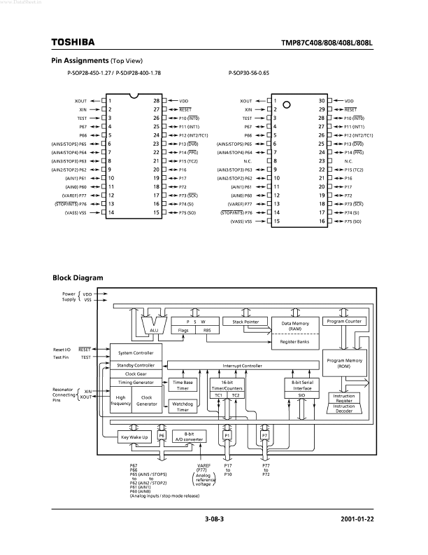 TMP87C808LN