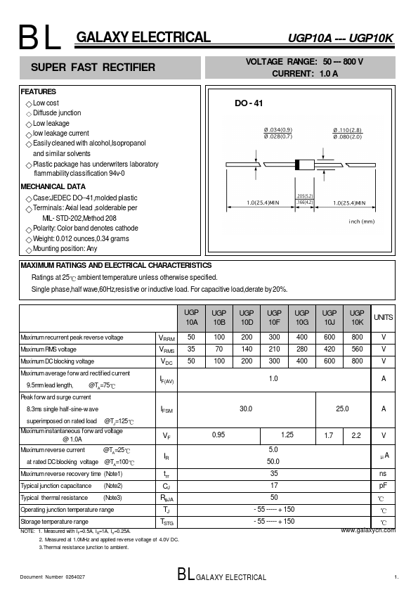 UGP10G